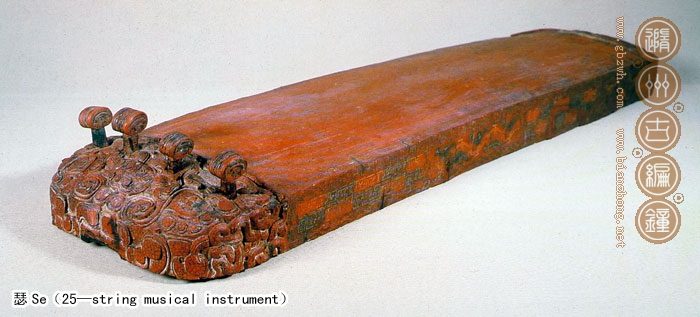 絲聲部——瑟、琴